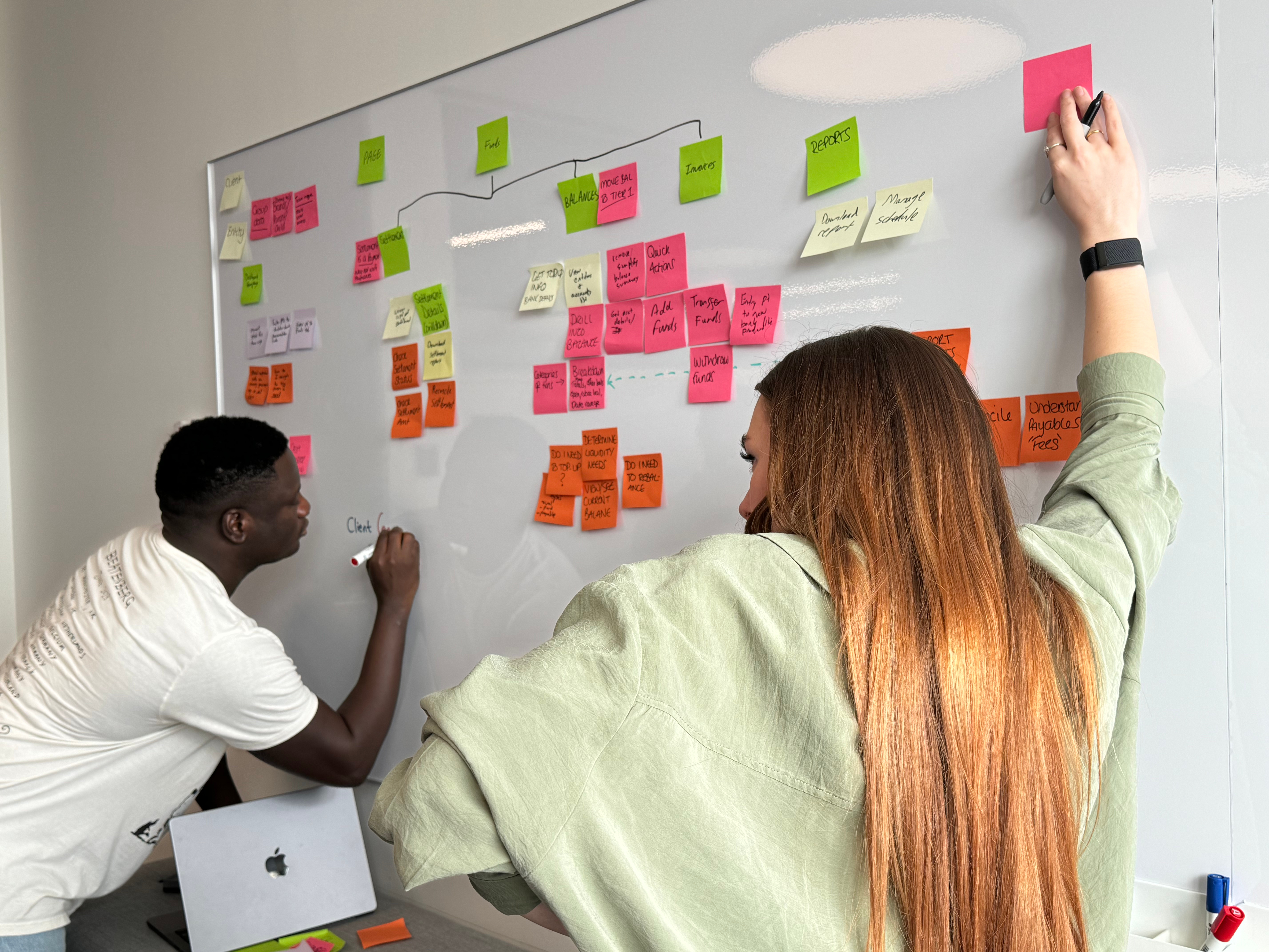 Sprint workshop – team defining the Business Account architecture