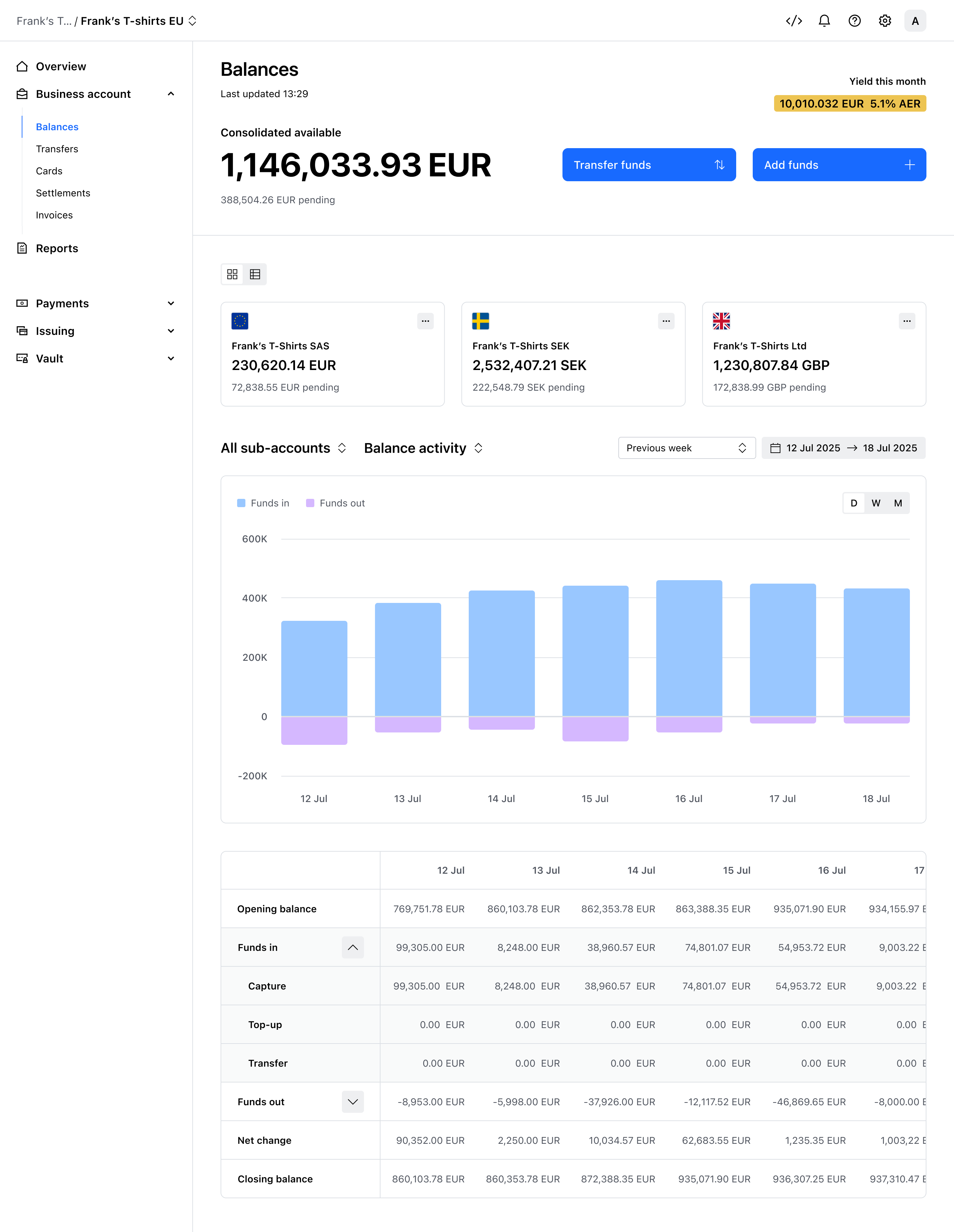 Balance activity view – Light mode