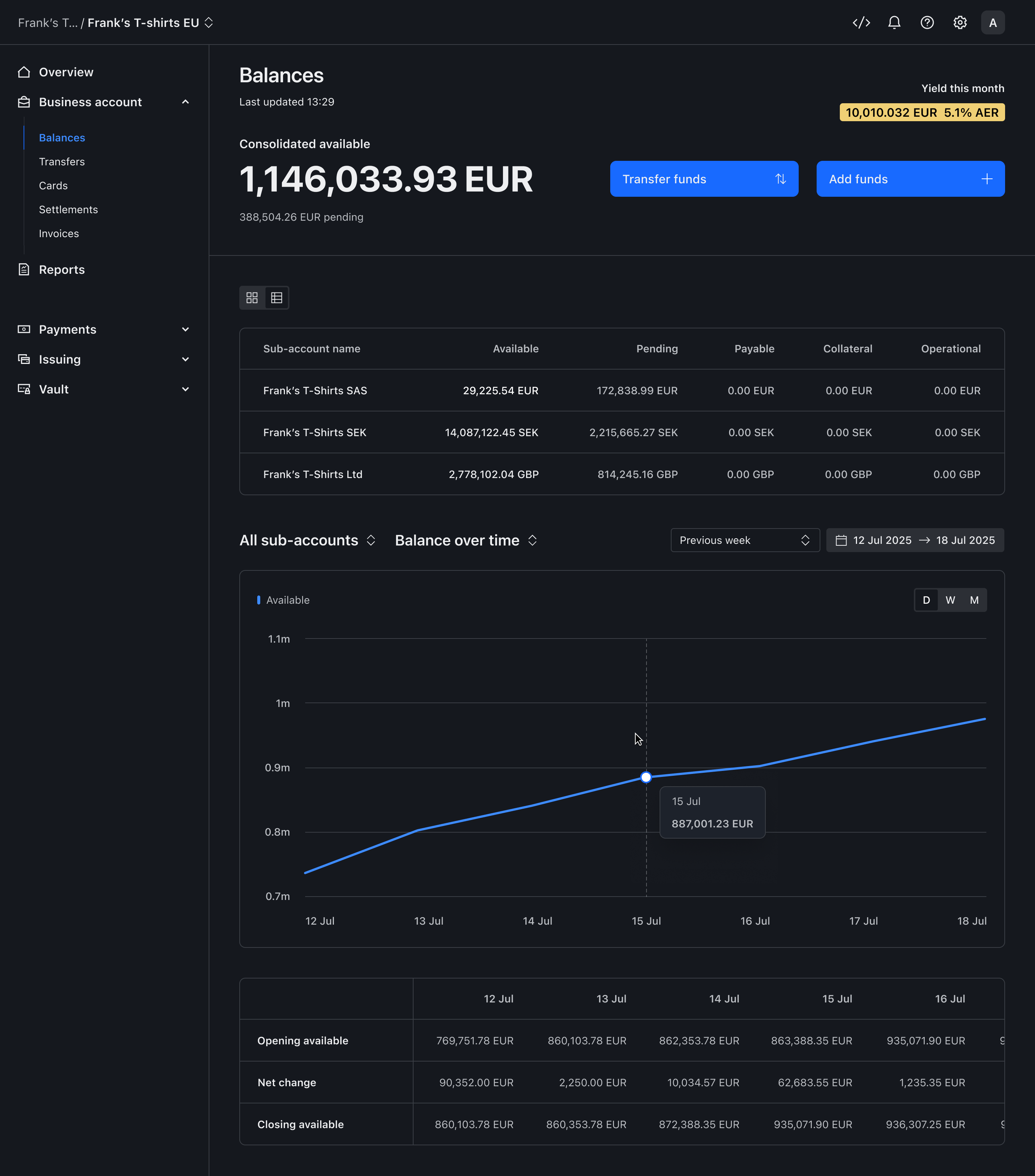 Balances table view – Dark mode