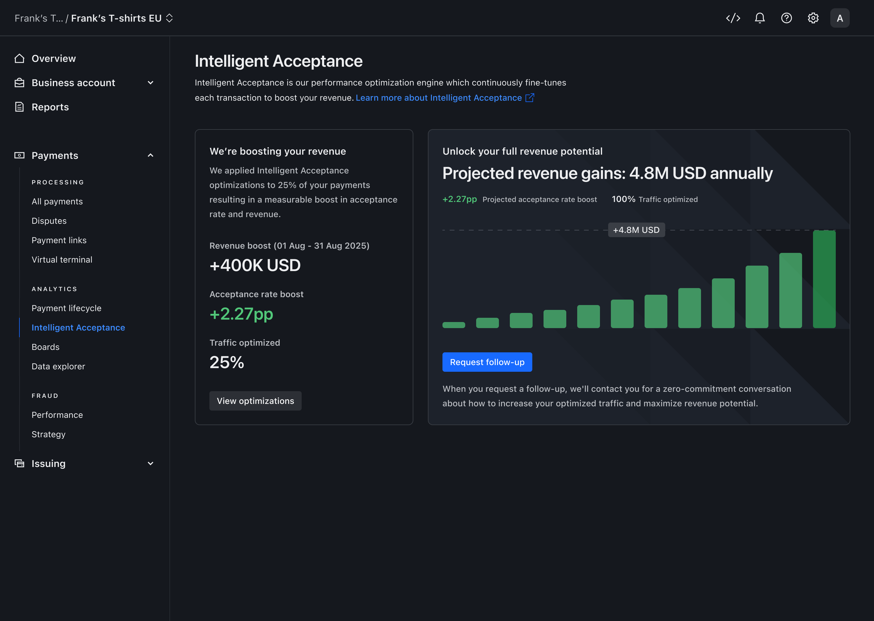 Intelligent Acceptance dashboard panel showing revenue boost, acceptance rate boost and projected full-volume revenue – Dark mode